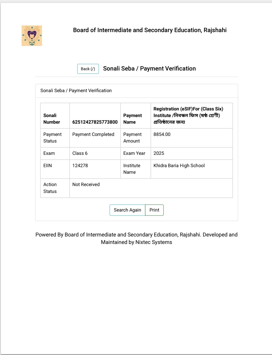  মোঃ আবু বক্কর সিদ্দিক 